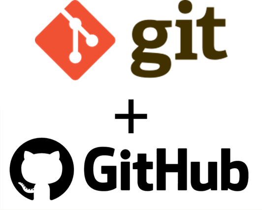 Ефективне співробітництво за допомогою Git та GitHub: досвід фахівця