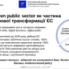 Проєкт ЄС Еразмус+ Жан Моне e-DEBUT виходить на фінальний етап реалізації
