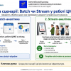 Проєкт ЄС Еразмус+ Жан Моне e-DEBUT виходить на фінальний етап реалізації