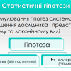 Використання методів математичної статистики в наукових дослідженнях
