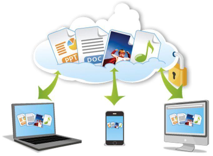 Tsentr osvitnikh tekhnolohii 2