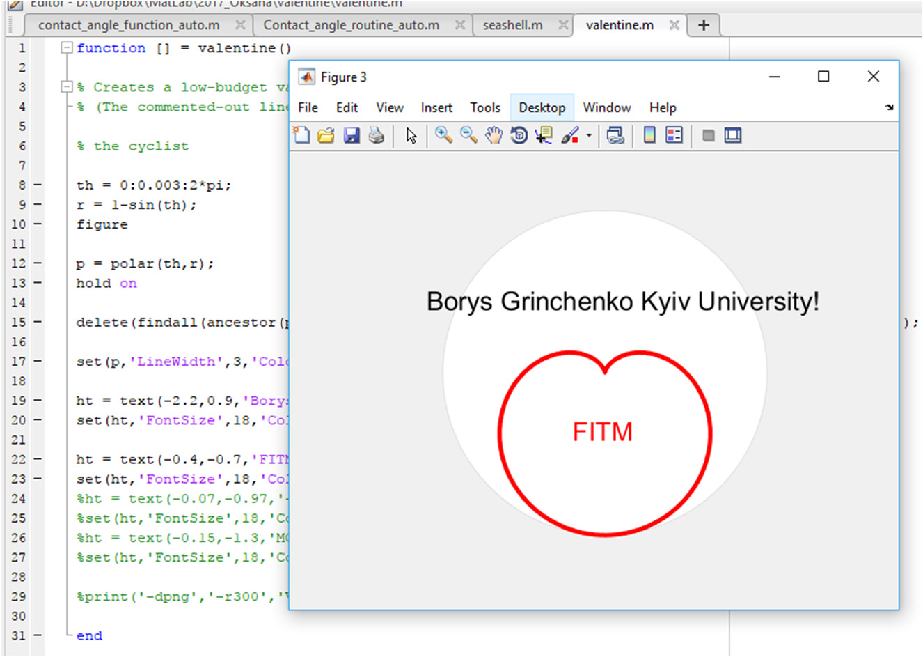 Tsentr-modeliuvannia-prohramuvannia-1
