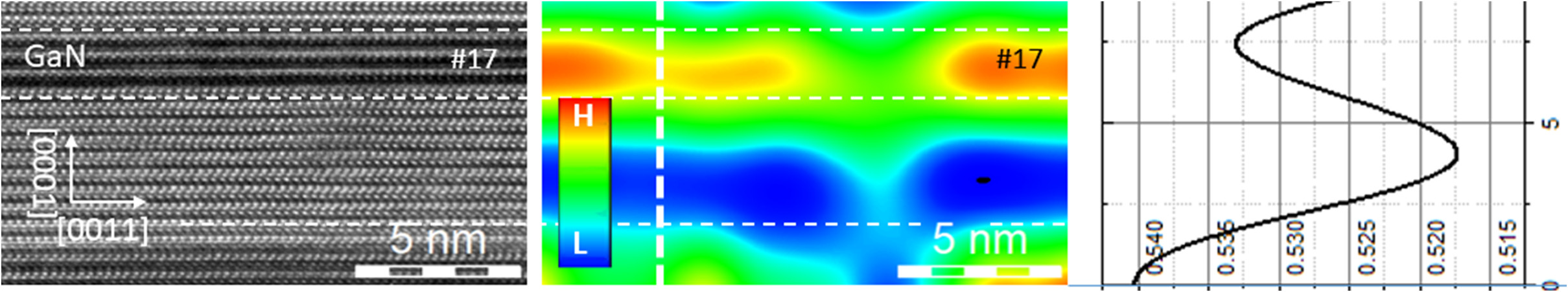 Tsentr-modeliuvannia-prohramuvannia-3