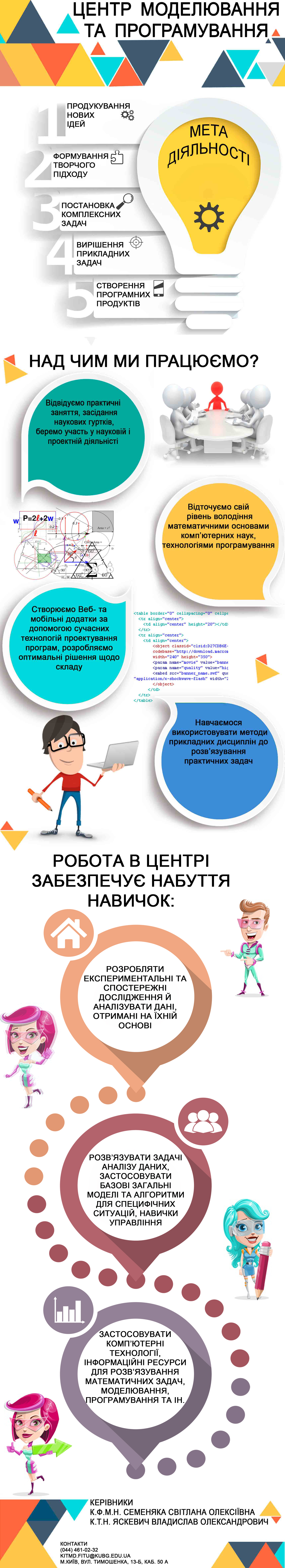 Tsentr modeliuvannia-Prohramuvannia