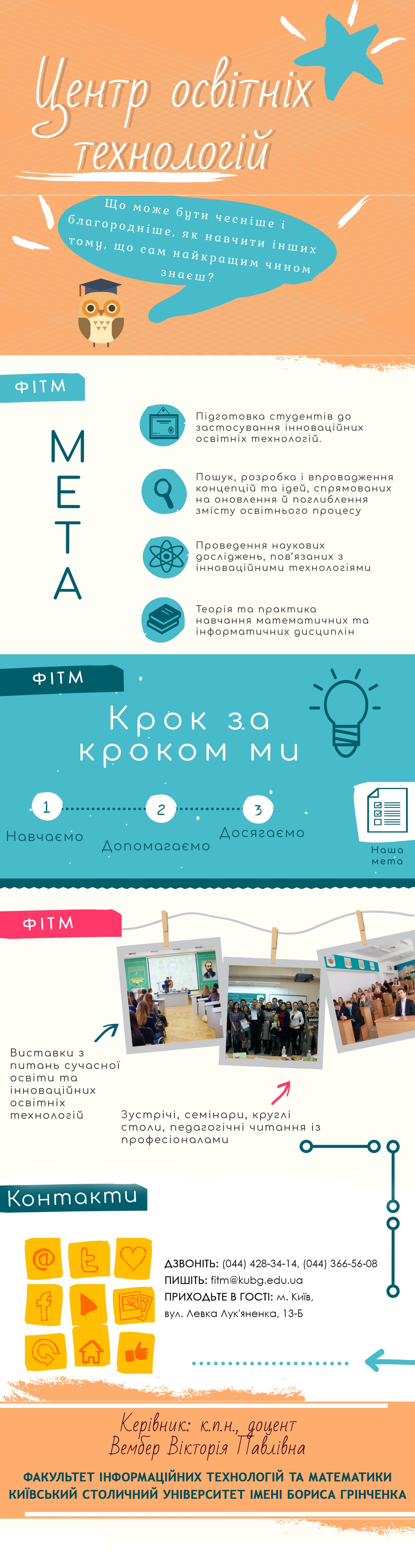 Центр освітніх технологій 2 1