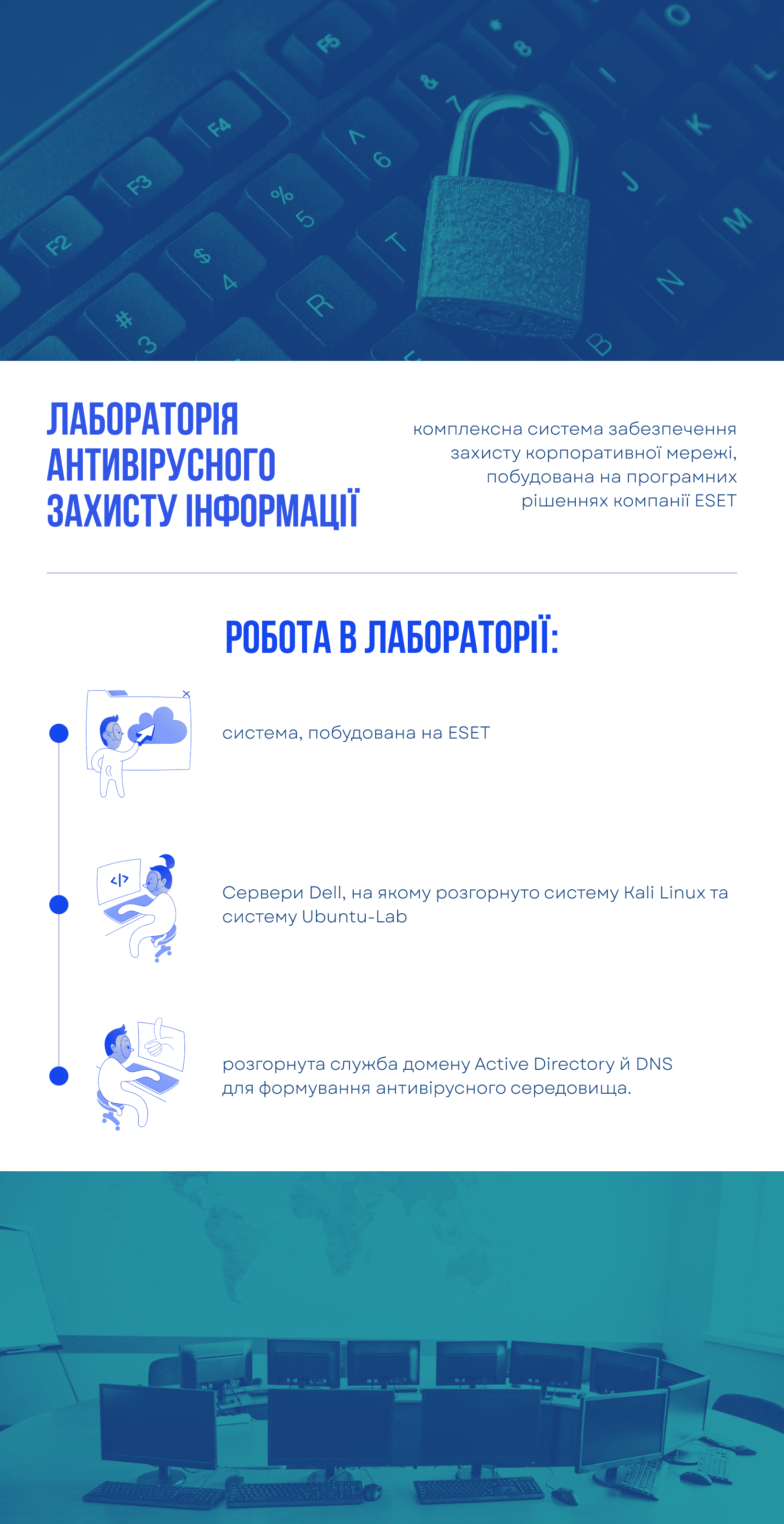 лаб антивірусного захисту