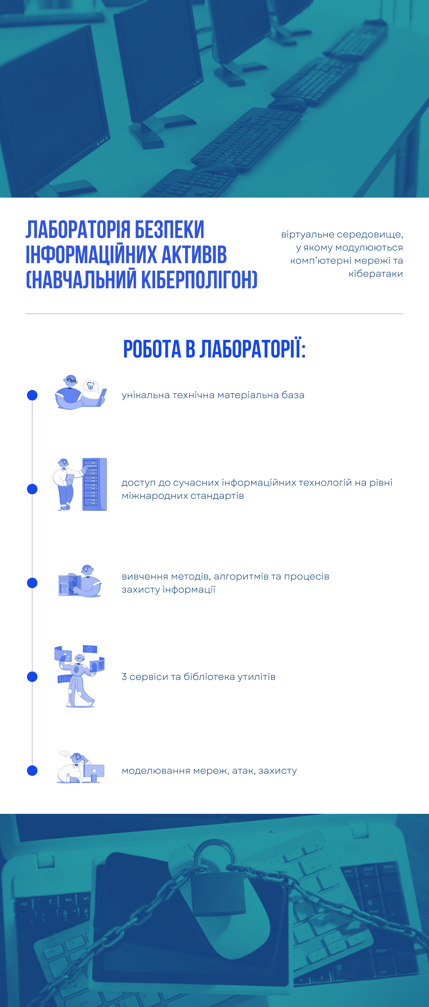 лаб безп систем інформ активів