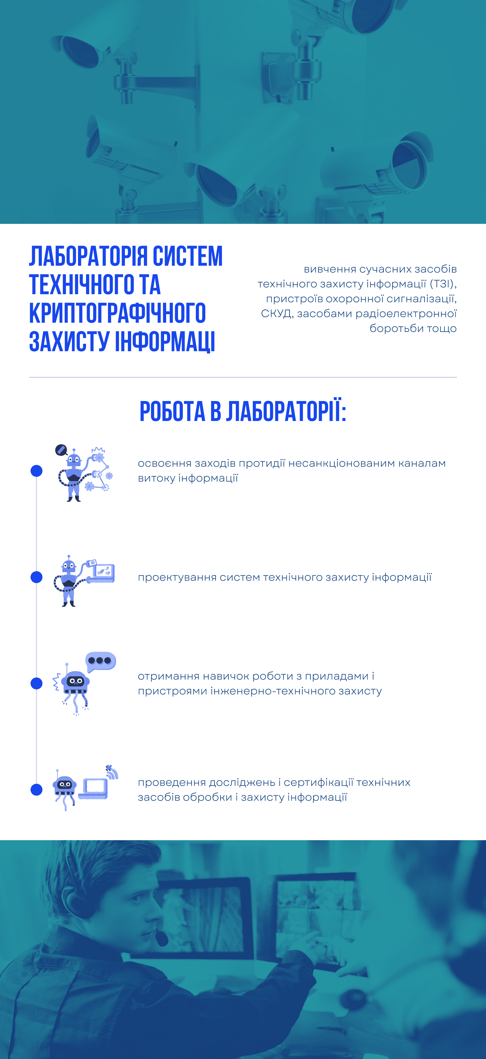 лаб сис тех криптограф захисту