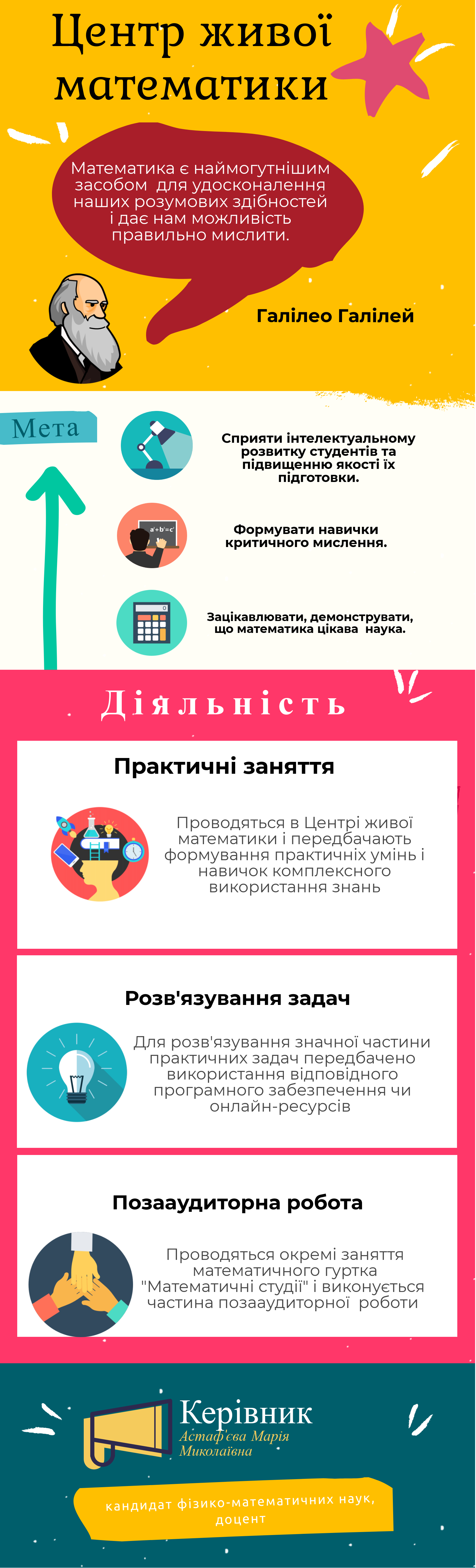 Центр живої математики