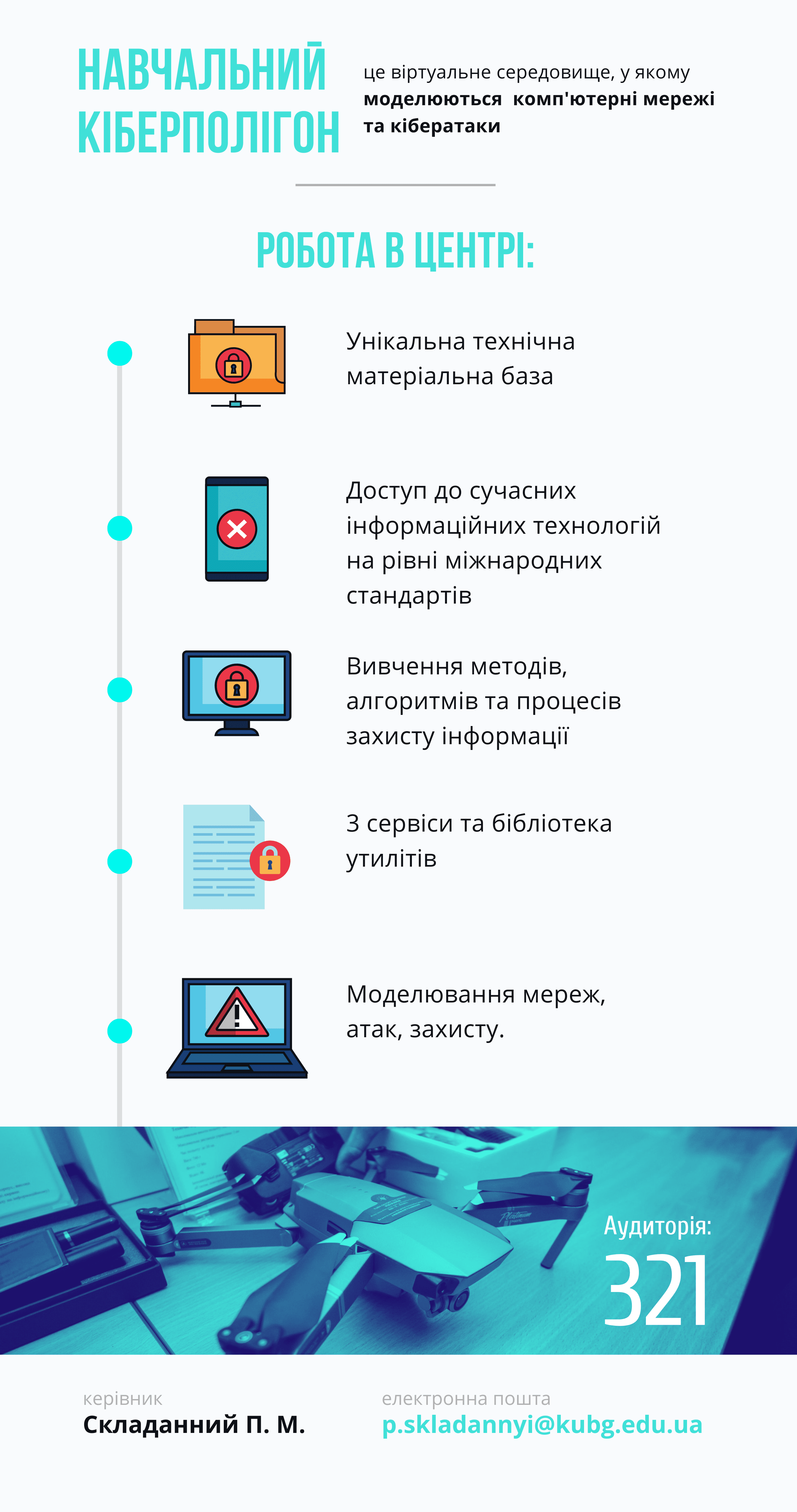 Інформація про кіберполігон 
