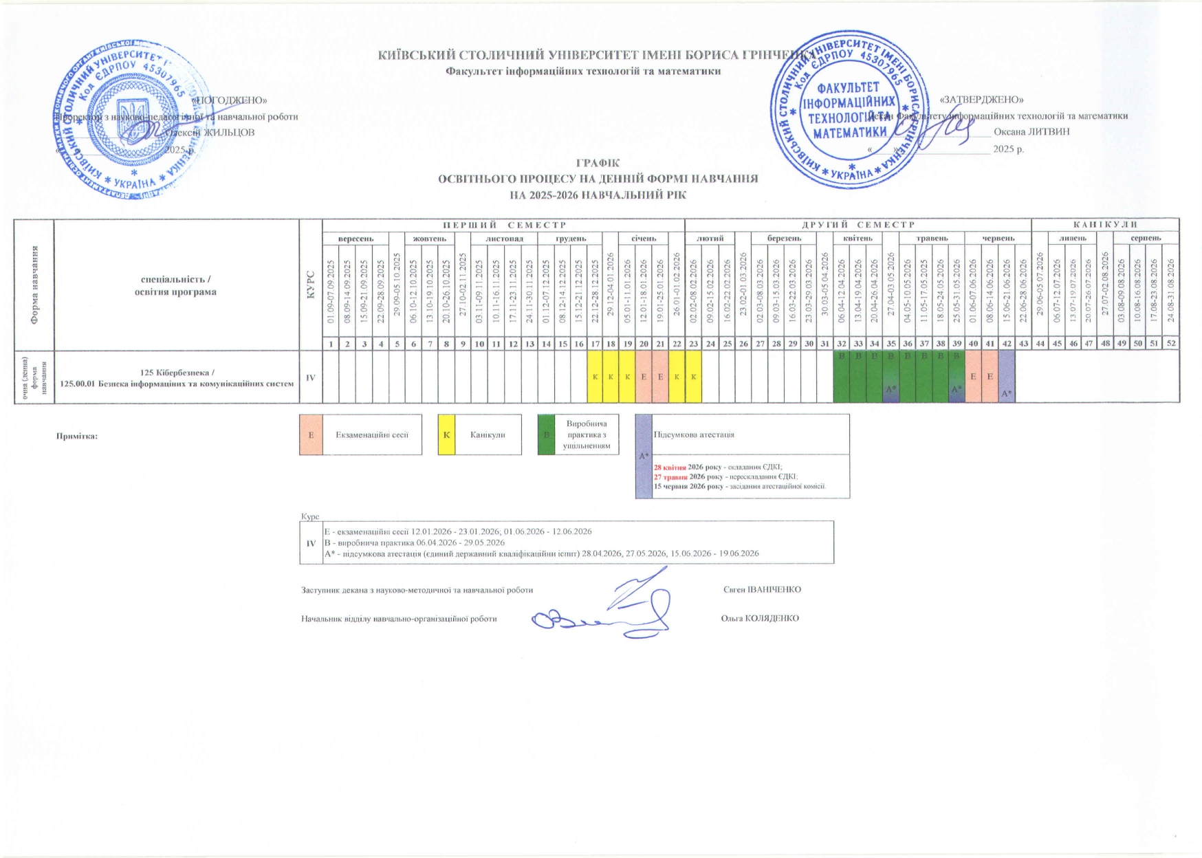 Графік навчального процесу 10 page 0001