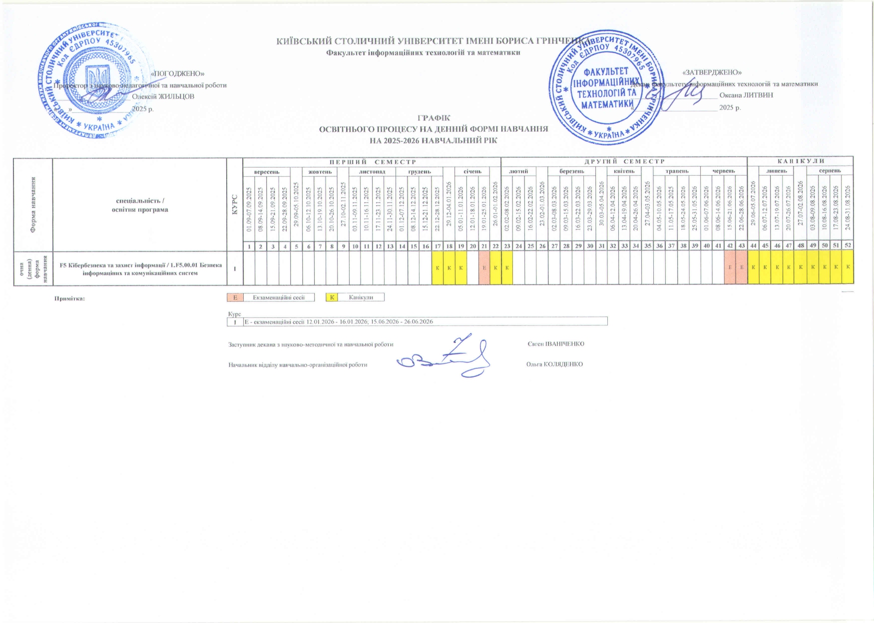 Графік навчального процесу 11 page 0001