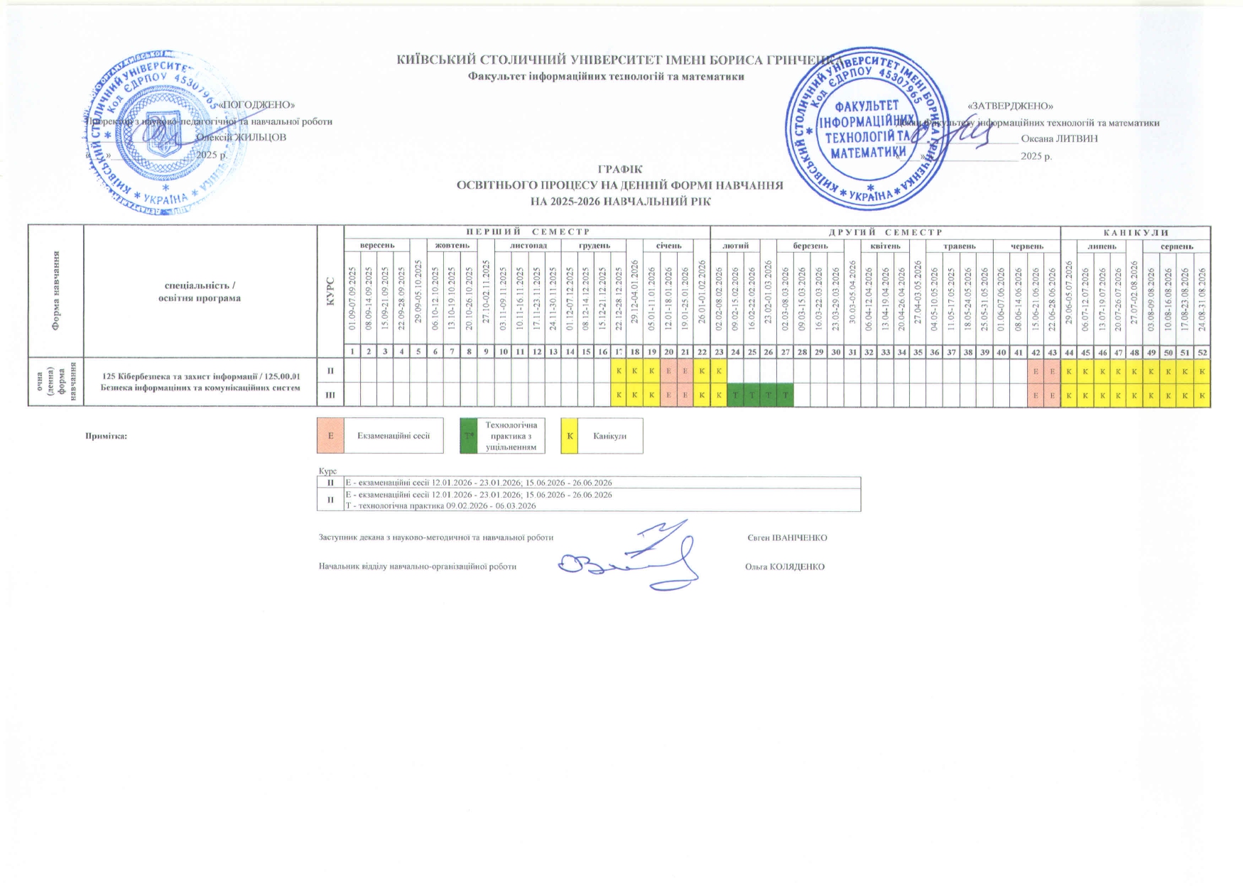Графік навчального процесу 12 page 0001