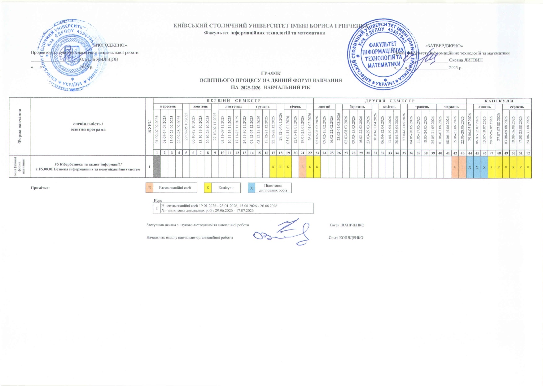 Графік навчального процесу 13 page 0001