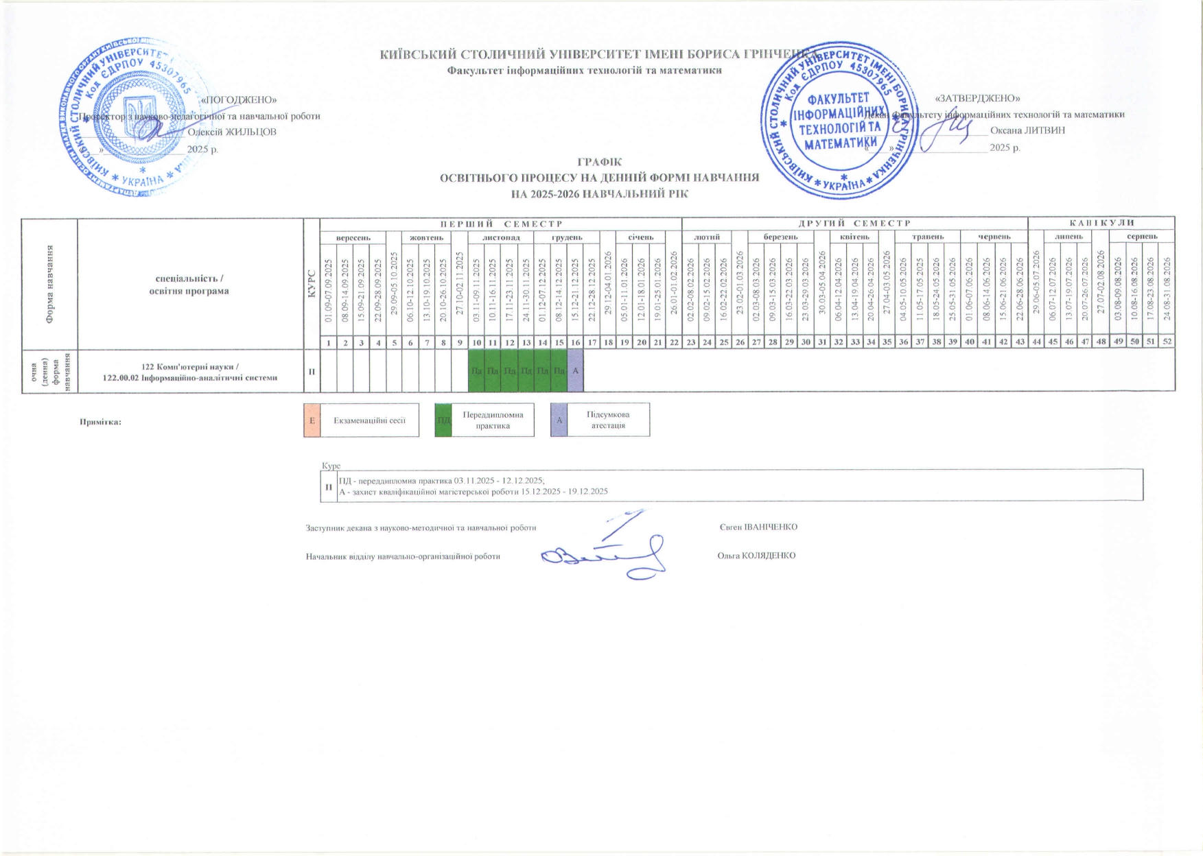 Графік навчального процесу 2 page 0001