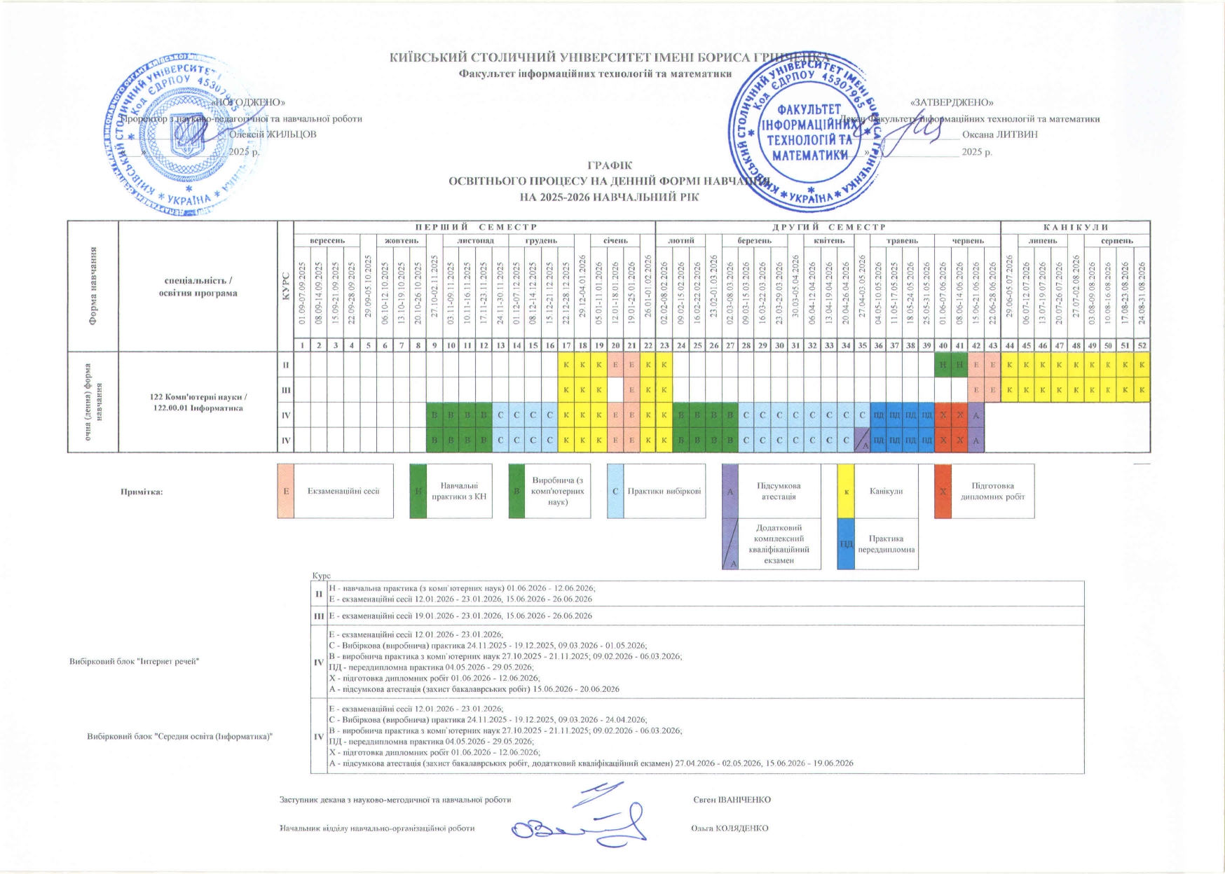 Графік навчального процесу 3 page 0001