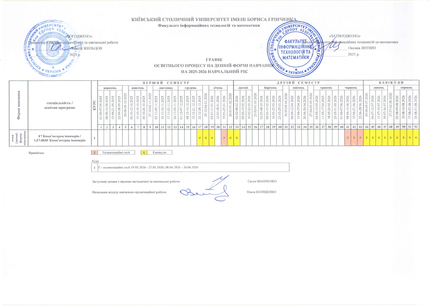 Графік навчального процесу 4 page 0001