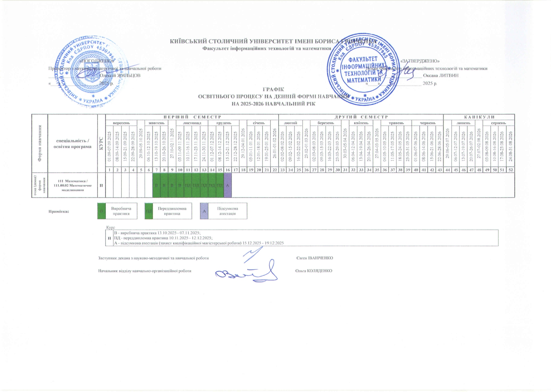 Графік навчального процесу 6 page 0001