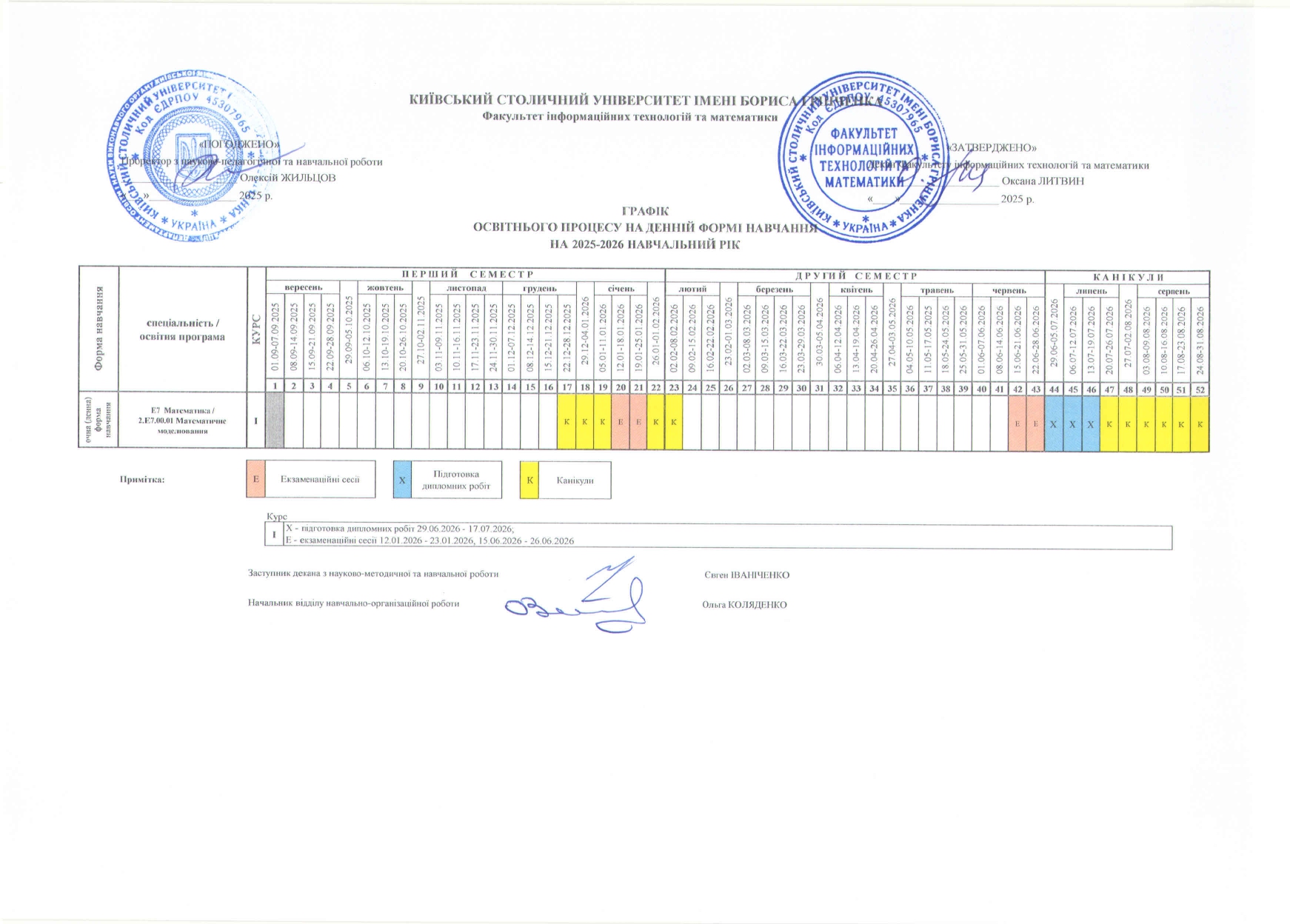 Графік навчального процесу 7 page 0001