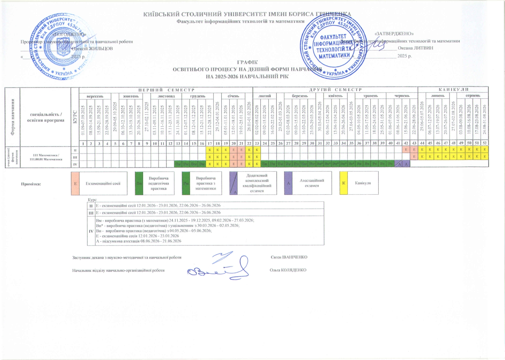 Графік навчального процесу 8 page 0001