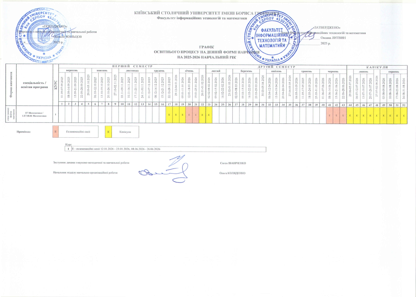 Графік навчального процесу 9 page 0001