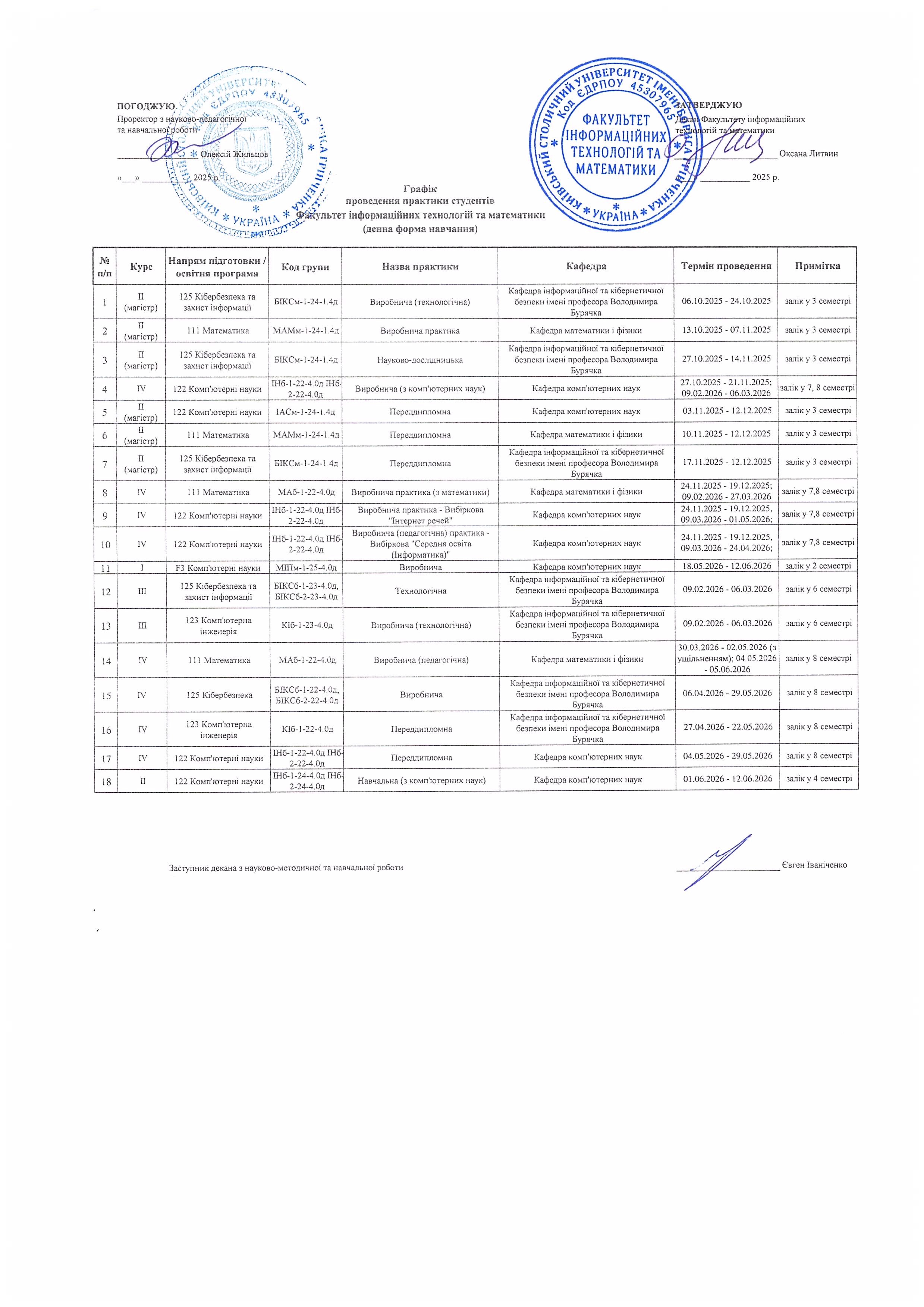 Зіскановане 20251020 2