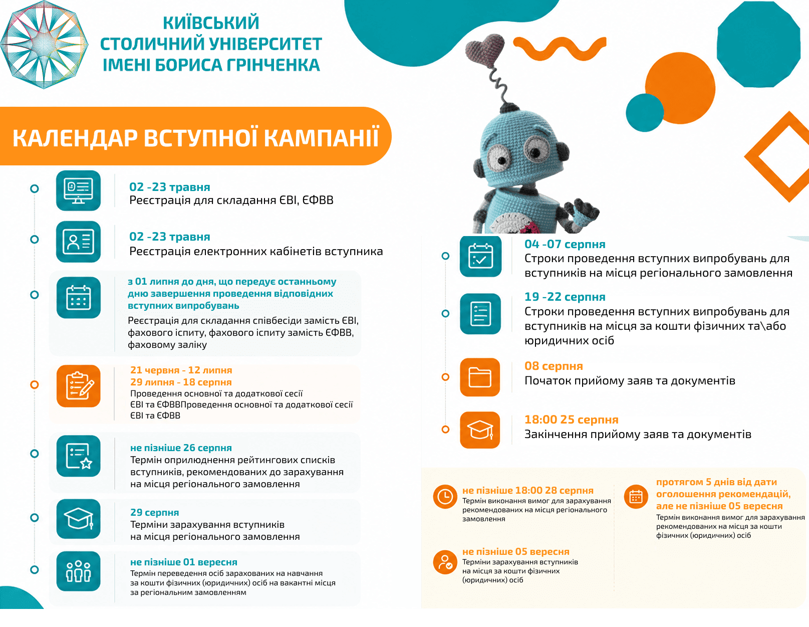 Магістр 2 1